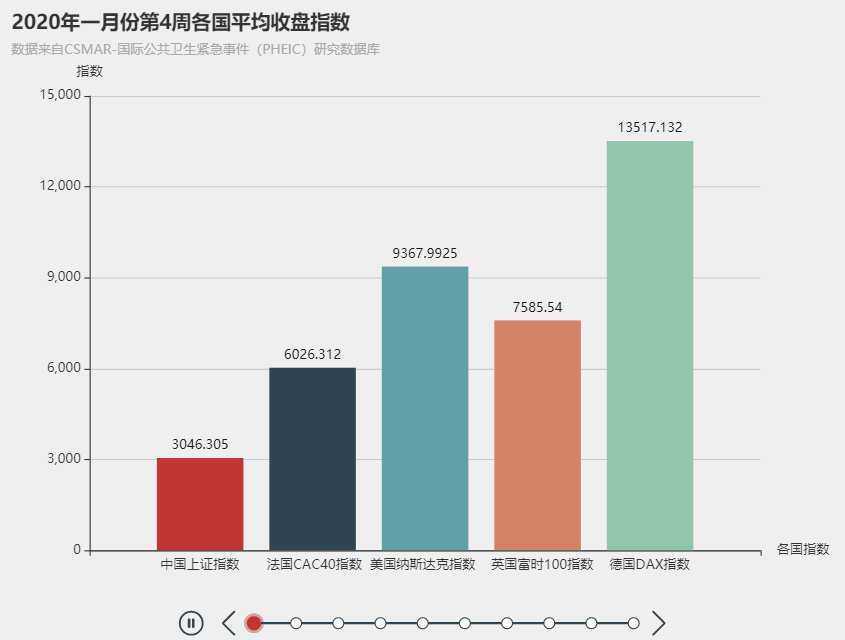  深圳BG大游集团数据科技有限公司