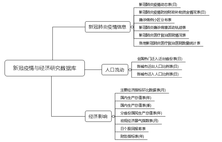  深圳BG大游集团数据科技有限公司