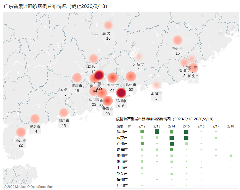  深圳BG大游集团数据科技有限公司