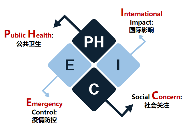  深圳BG大游集团数据科技有限公司